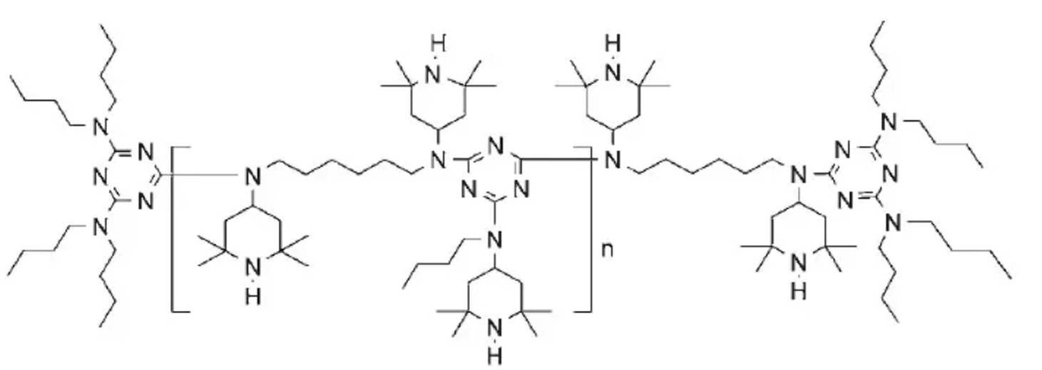 Fénystabilizátor 2020